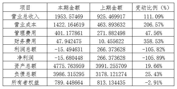 1651730052211829.png 10.png